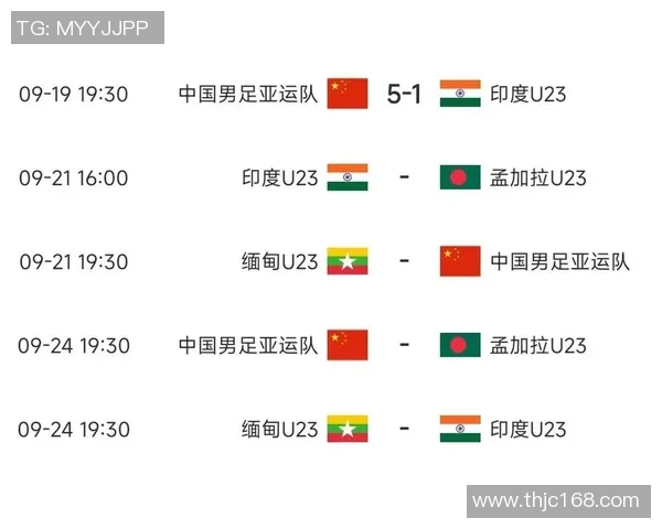 成都乒乓球队在亚运会积分榜上以51分稳居第一名展现强大实力 成都乒乓球队在亚运会积分榜上以51分稳居第一名展现强大实力