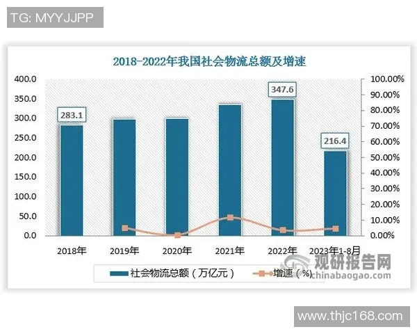 数据分析揭示WE团队状态表现的关键因素与未来发展趋势 数据分析揭示WE团队状态表现的关键因素与未来发展趋势