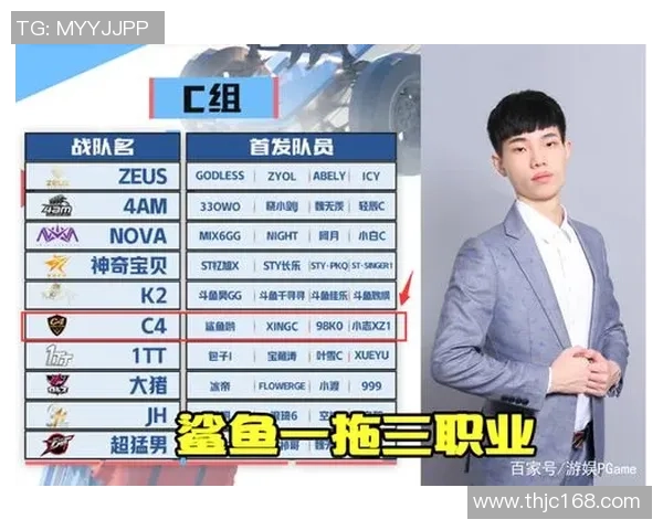 最新和平精英意识排行榜揭晓RNG战队稳居第一名引发热议 最新和平精英意识排行榜揭晓RNG战队稳居第一名引发热议