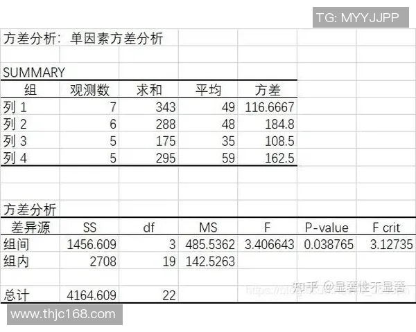 足球明星周薪计算方法揭秘以及影响因素分析 足球明星周薪计算方法揭秘以及影响因素分析